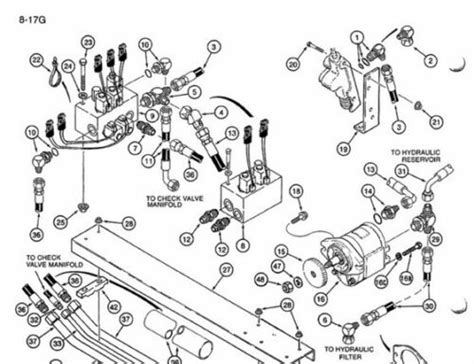 troubleshooting 1996 case 1845c skid steer|1845c case skid loader troubleshooting.